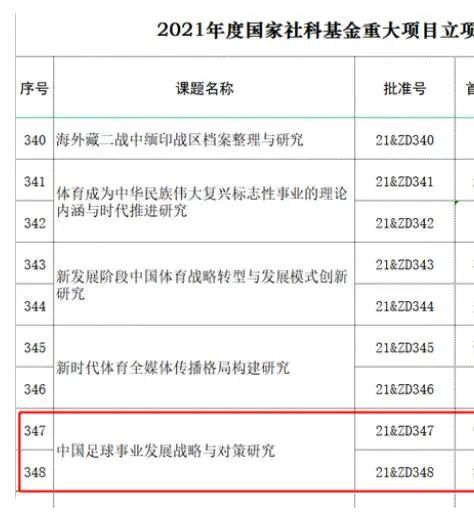 葡媒：葡萄牙籍中场古加收到北京国安报价据葡萄牙媒体“flashscore”报道，26岁的葡萄牙中场球员古加-罗德里格斯很可能前往北京国安踢球。